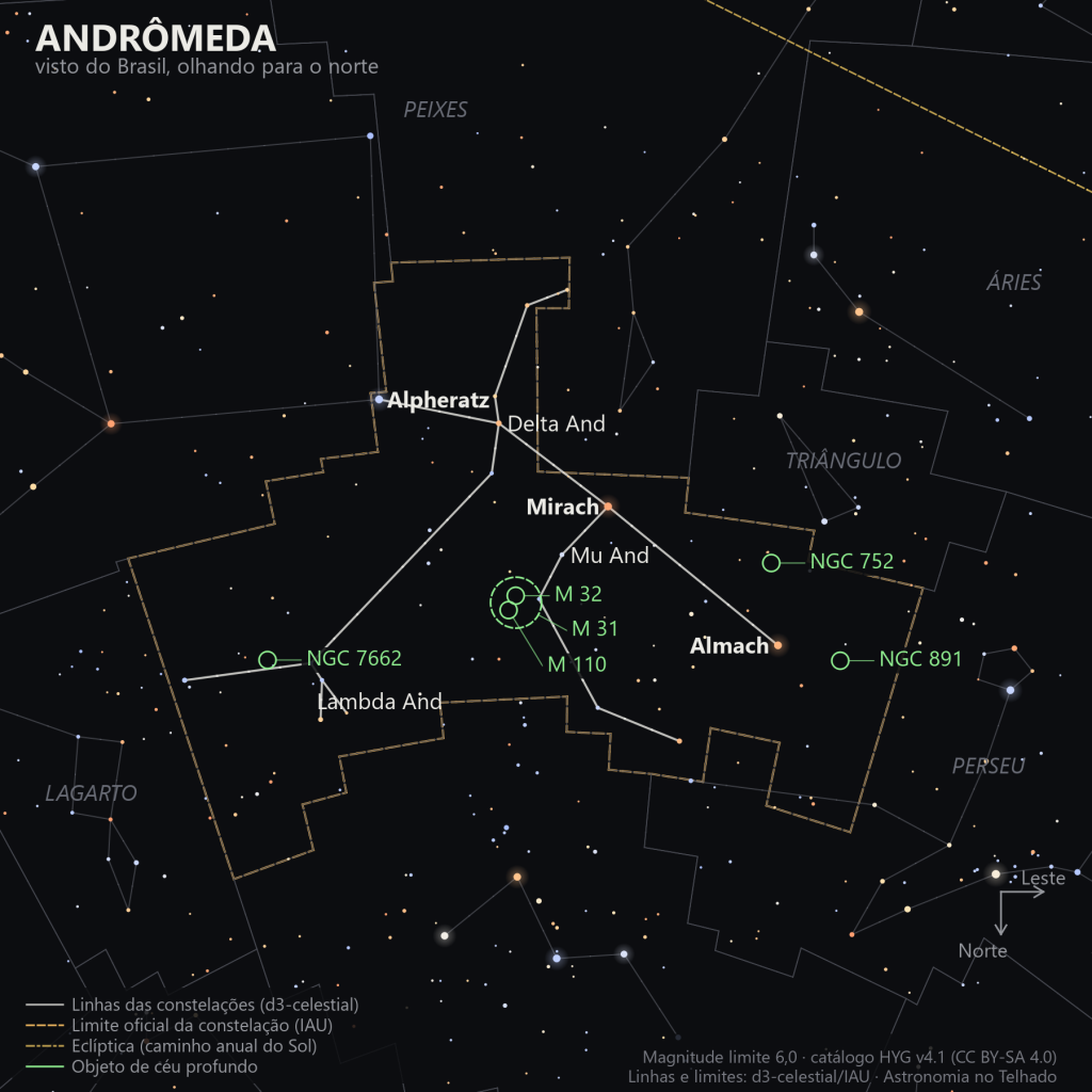Carta estelar de Andrômeda como aparece do Brasil, olhando para o norte: Alpheratz, Mirach e Almach formando as duas fileiras da constelação, com M 31, M 32 e M 110 marcadas perto de Mirach, e NGC 752, NGC 7662 e NGC 891 em outros pontos da figura