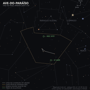 Carta estelar da Ave-do-Paraíso como aparece do Brasil, olhando para o sul: um traço discreto de estrelas fracas abaixo do Triângulo Austral, sem rótulos de estrela porque nenhuma tem nome próprio, com os aglomerados globulares NGC 6101 e IC 4499 marcados em verde