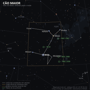 Carta estelar do Cão Maior como aparece do Brasil, olhando para o norte: Sirius no centro, a cauda de estrelas subindo até Furud e Aludra, e os aglomerados M 41, NGC 2360 e NGC 2362 e a nebulosa NGC 2359 marcados em verde