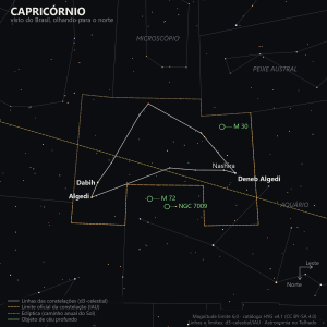 Carta estelar de Capricórnio como aparece do Brasil, olhando para o norte: as estrelas Deneb Algedi, Dabih, Algedi e Ômega formando um triângulo alongado, a linha tracejada da eclíptica atravessando a constelação, e os aglomerados M 30 e M 72 e a Nebulosa Saturno marcados em verde