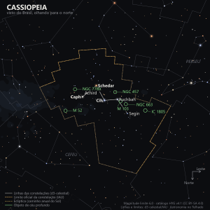 Carta estelar de Cassiopeia como aparece do Brasil, olhando para o norte: o W formado por Schedar, Caph, Cih, Ruchbah e Segin, com os aglomerados M 52, M 103, NGC 663, NGC 457, NGC 7789 e a Nebulosa do Coração (IC 1805) marcados em verde