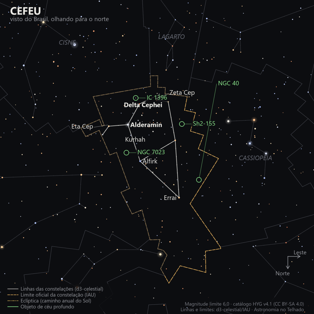 Carta estelar de Cefeu como aparece do Brasil, olhando para o norte: o pentágono formado por Alderamin, Delta Cephei, Alfirk, Zeta e Errai, com a Nebulosa Íris (NGC 7023), a Nebulosa da Caverna (Sh2-155), a Tromba de Elefante (IC 1396) e a planetária NGC 40 marcadas em verde