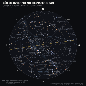 Mapa do céu inteiro de inverno no hemisfério sul: Escorpião com Antares quase no zênite, Sagitário e a Via Láctea a leste, o Cruzeiro do Sul a sudoeste, Arcturus, Spica, Vega e Altair pelo resto do céu, e o Polo Sul Celeste perto da borda sul