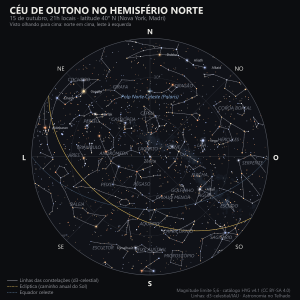 Mapa do céu inteiro de outono no hemisfério norte, com Pégaso e Andrômeda no centro, Cassiopeia e Cefeu ao norte, Perseu a nordeste, o Triângulo de Verão a oeste e o polo norte celeste em cima