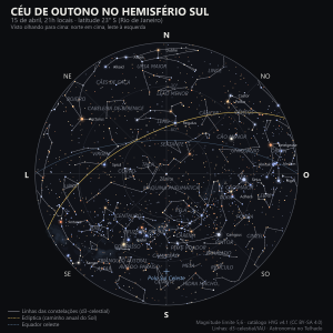 Mapa do céu inteiro de outono visto do hemisfério sul, com o Cruzeiro do Sul e Centauro perto da Via Láctea no sul, Leão e Virgem no norte e leste, Órion e o Cão Maior descendo no oeste