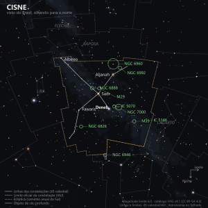 Carta estelar do Cisne como aparece do Brasil, olhando para o norte: Deneb no topo da cruz, Albireo na base, Sadr no cruzamento dos dois braços, a Via Láctea ao fundo e as nebulosas América do Norte, Pelicano, Véu, Crescente, Casulo e Pisca-Pisca marcadas em verde