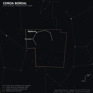 Carta estelar da Coroa Boreal como aparece do Brasil olhando para o norte: Alphecca brilhando no meio do semicírculo de sete estrelas, entre Boieiro e Hércules