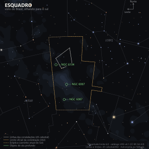 Carta estelar do Esquadro como aparece do Brasil, olhando para o sul: uma pequena constelação trapezoidal na Via Láctea, entre Escorpião, Lobo e Altar, sem estrelas de nome próprio, com os aglomerados NGC 6087, NGC 6067 e NGC 6134 marcados em verde