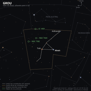 Carta estelar do Grou como aparece do Brasil, olhando para o sul: Alnair e Tiaki lado a lado formando a base de um triângulo alongado até Aldhanab, com as galáxias NGC 7424, NGC 7582 e IC 1459 marcadas em verde