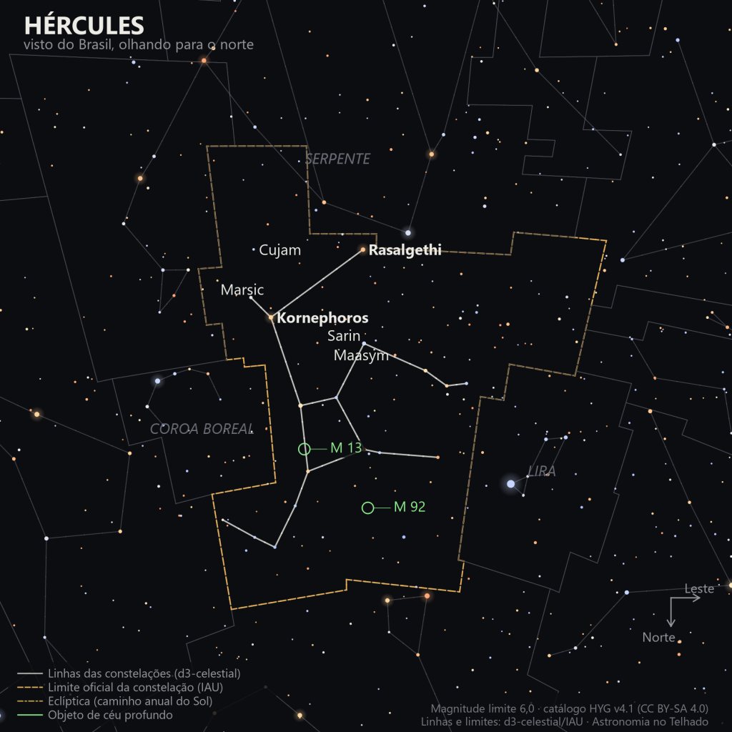 Carta estelar de Hércules como aparece do Brasil olhando para o norte: Rasalgethi na base, Kornephoros e Marsic no meio, o Trapézio (Zeta, Eta, Pi e Sarin) e os dois globulares M 13 e M 92 marcados em verde