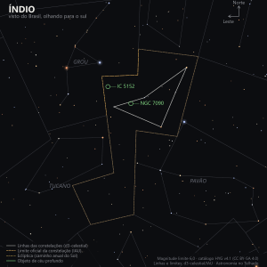 Carta estelar do Índio como aparece do Brasil, olhando para o sul: um contorno estreito e alongado entre o Grou, o Tucano e o Pavão, sem estrelas rotuladas (nenhuma tem nome próprio) e as galáxias IC 5152 e NGC 7090 marcadas em verde