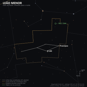 Carta estelar do Leão Menor como aparece do Brasil, olhando para o norte: Praecipua e Beta LMi marcando a figura discreta da constelação, e a galáxia NGC 3344 no canto nordeste