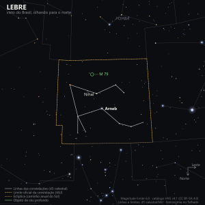 Carta estelar da Lebre como aparece do Brasil, olhando para o norte: Arneb e Nihal no centro, com o globular M 79 marcado em verde acima delas