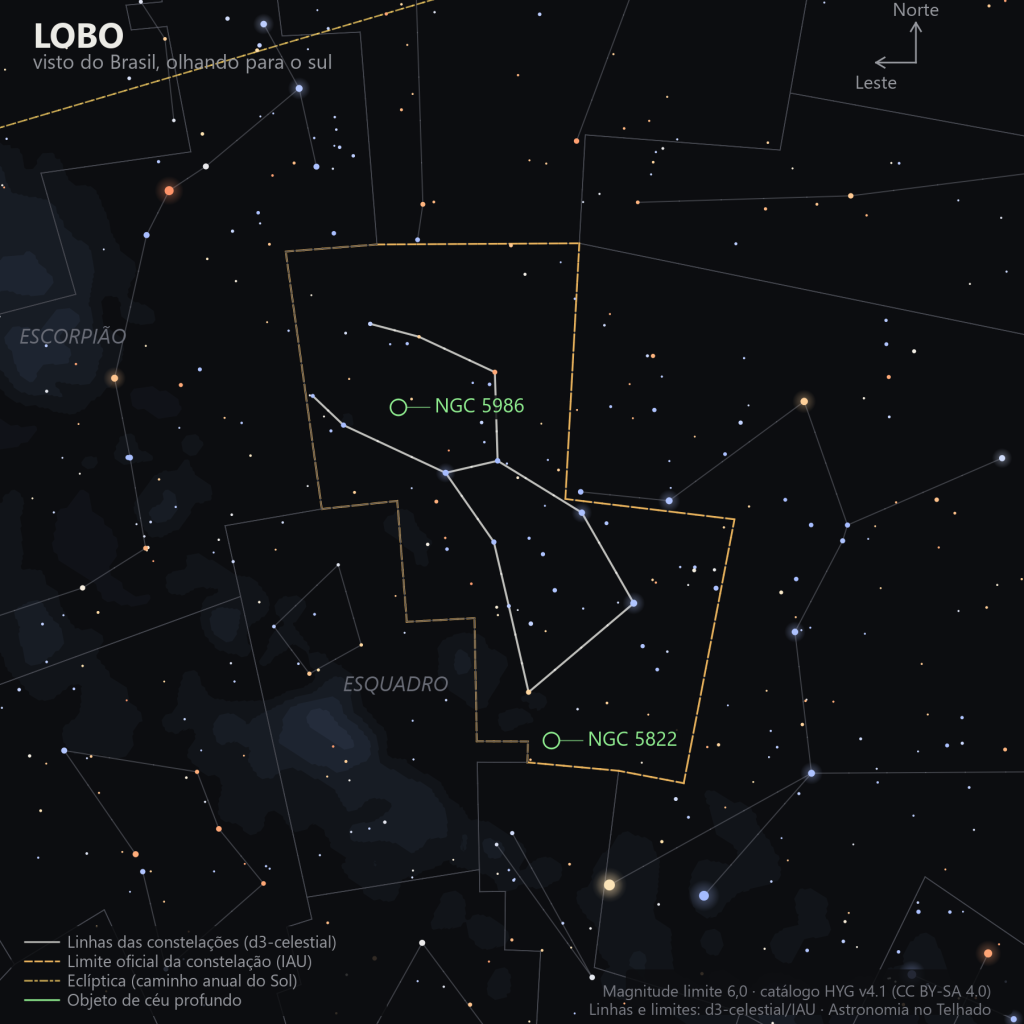 Carta estelar do Lobo como aparece do Brasil, olhando para o sul: a fileira de estrelas de brilho médio entre Escorpião e Esquadro, sem estrelas de nome próprio, a Via Láctea ao fundo e os objetos NGC 5822 e NGC 5986 marcados em verde