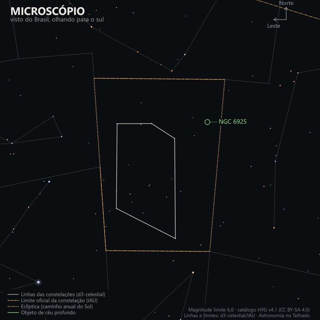 Carta estelar do Microscópio como aparece do Brasil, olhando para o sul: um pequeno quadrilátero de estrelas fracas sem nomes próprios, com a galáxia NGC 6925 marcada em verde a leste do contorno