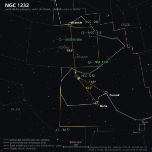 Carta de localizacao de NGC 1232