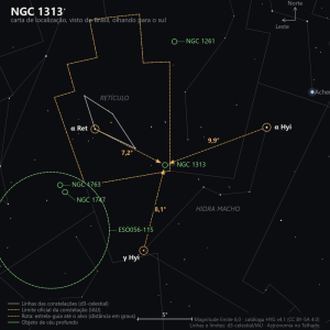 Carta de localizacao de NGC 1313