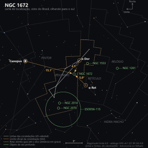 Carta de localizacao de NGC 1672