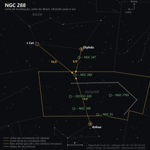 Carta de localizacao de NGC 288