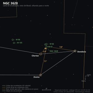Carta de localizacao de NGC 3628