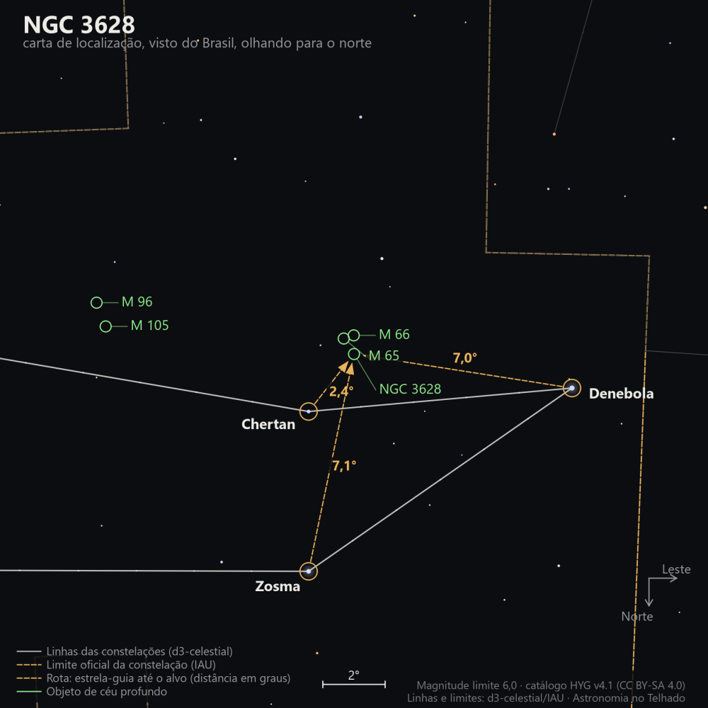 Carta de localizacao de NGC 3628