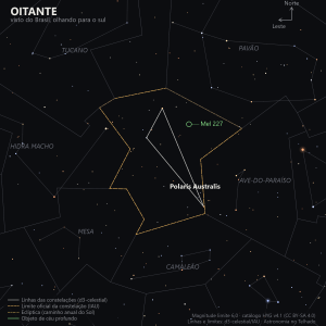 Carta estelar do Oitante como aparece do Brasil, olhando para o sul, com a região ao redor do polo sul celeste: Polaris Australis (Sigma Octantis) em destaque, as fracas ni, beta e delta Octantis, o limite oficial em laranja e o aglomerado Mel 227 marcado em verde