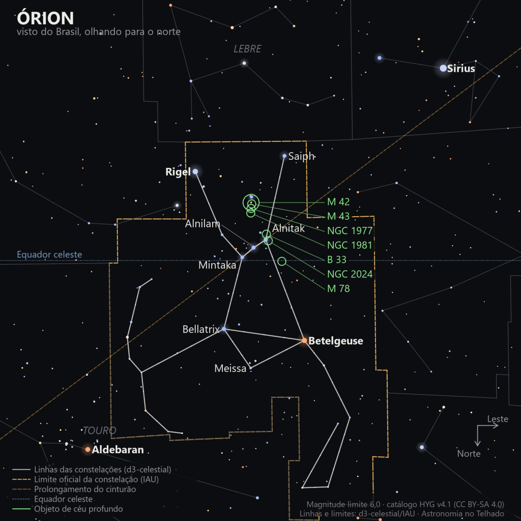 Carta estelar de Órion como aparece do Brasil: as Três Marias no centro, Betelgeuse no canto inferior direito, Rigel no alto à esquerda, Sirius no canto superior direito e Aldebaran no canto inferior esquerdo; os objetos de céu profundo estão marcados em verde
