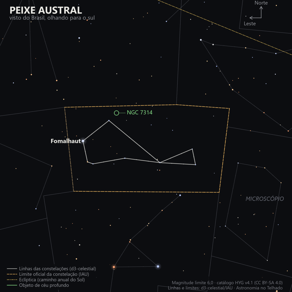 Carta estelar do Peixe Austral como aparece do Brasil, olhando para o sul: Fomalhaut isolada à esquerda, o V achatado das demais estrelas da constelação, o limite oficial em laranja e a galáxia NGC 7314 marcada em verde