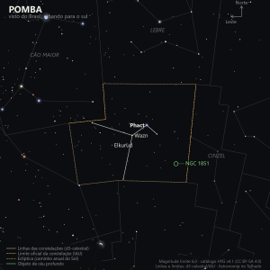 Carta estelar da Pomba como aparece do Brasil olhando para o sul: Phact e Wazn no centro, Elkurud próxima, o Cão Maior e a Lebre ao norte, o Cinzel a leste e o globular NGC 1851 marcado em verde