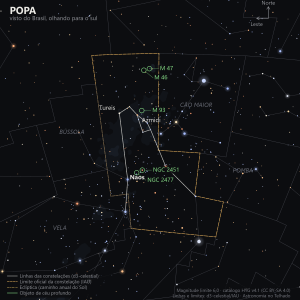 Carta estelar da Popa como aparece do Brasil, olhando para o sul: Naos no centro, Tureis e Azmidi ao norte, o par M 46 e M 47 no alto, M 93 no meio e os aglomerados NGC 2451 e NGC 2477 perto de Naos, com a Via Láctea de fundo