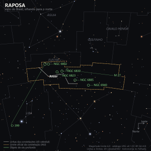 Carta estelar da Raposa como aparece do Brasil, olhando para o norte: Anser rotulada, o Cabide de Roupa (Cr 399) no canto inferior esquerdo, e M 27 e os aglomerados NGC 6885, NGC 6940, NGC 6823 e NGC 6830 marcados em verde