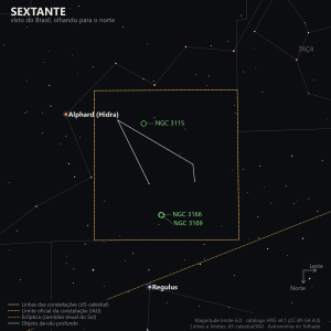 Carta estelar do Sextante como aparece do Brasil, olhando para o norte: um triângulo apagado de estrelas entre Alphard, de Hidra, e Regulus, de Leão, com a Galáxia do Fuso (NGC 3115) e o par NGC 3166/3169 marcados em verde