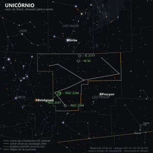 Carta estelar do Unicórnio como aparece do Brasil, olhando para o norte: Sirius, Procyon e Betelgeuse nas bordas como referência, e os objetos NGC 2244, NGC 2237, NGC 2264, IC 2177 e M 50 marcados em verde no meio da figura