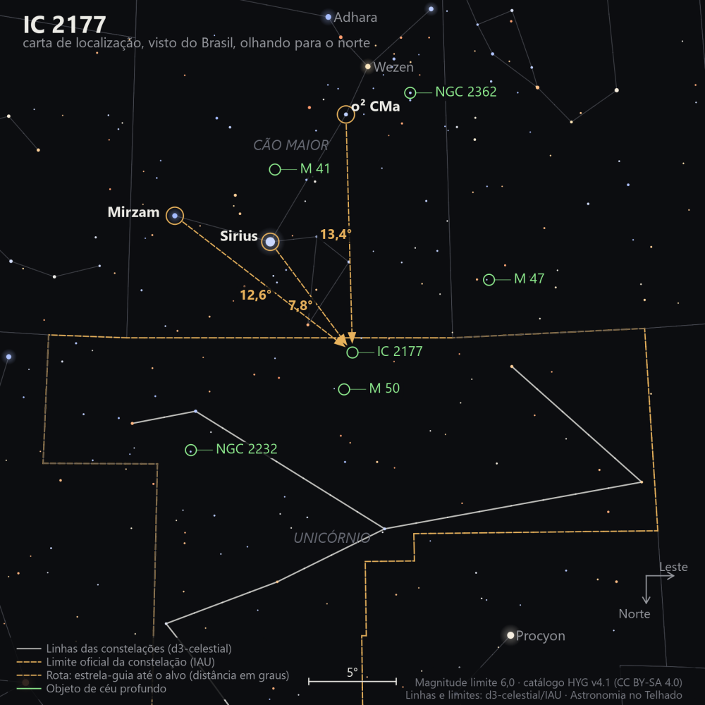 Carta de localização de IC 2177: as estrelas-guia nomeadas, setas tracejadas com a distância em graus até o alvo, escala em graus e indicação de norte e leste.