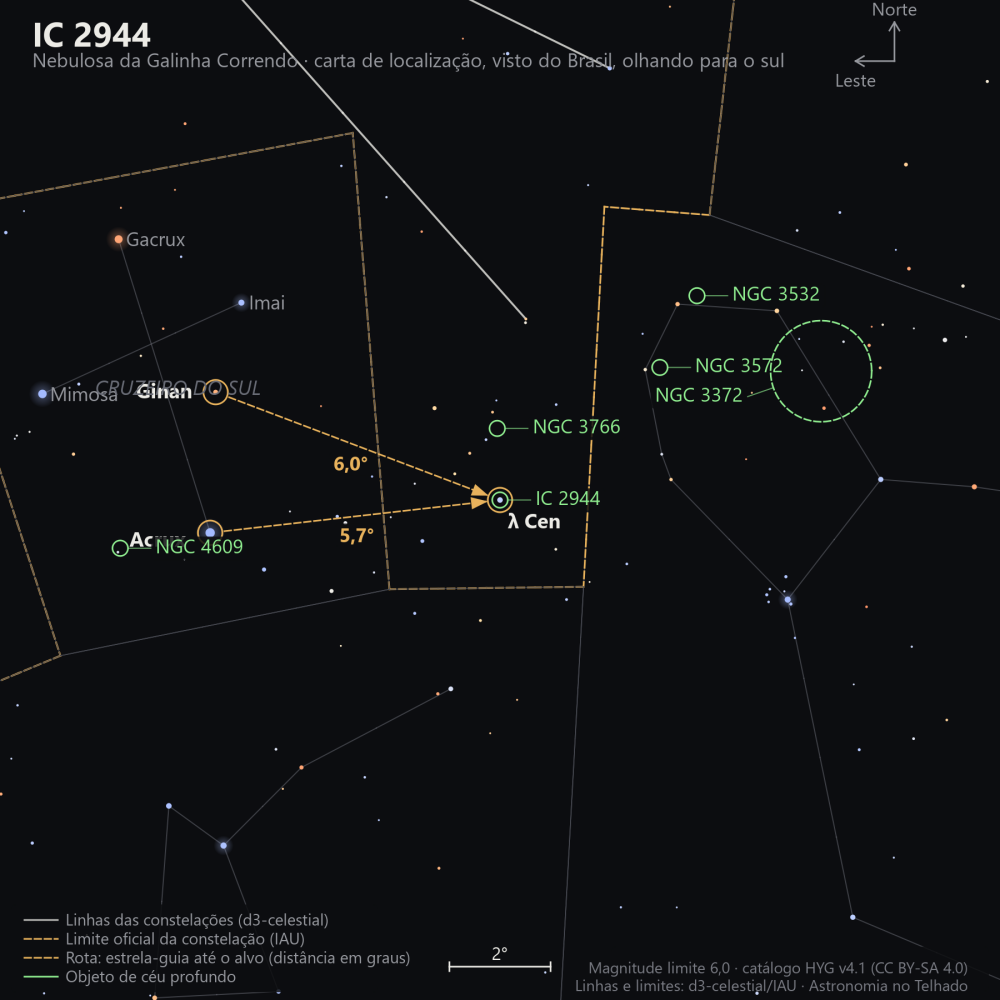Carta de localização de IC 2944: as estrelas-guia nomeadas, setas tracejadas com a distância em graus até o alvo, escala em graus e indicação de norte e leste.