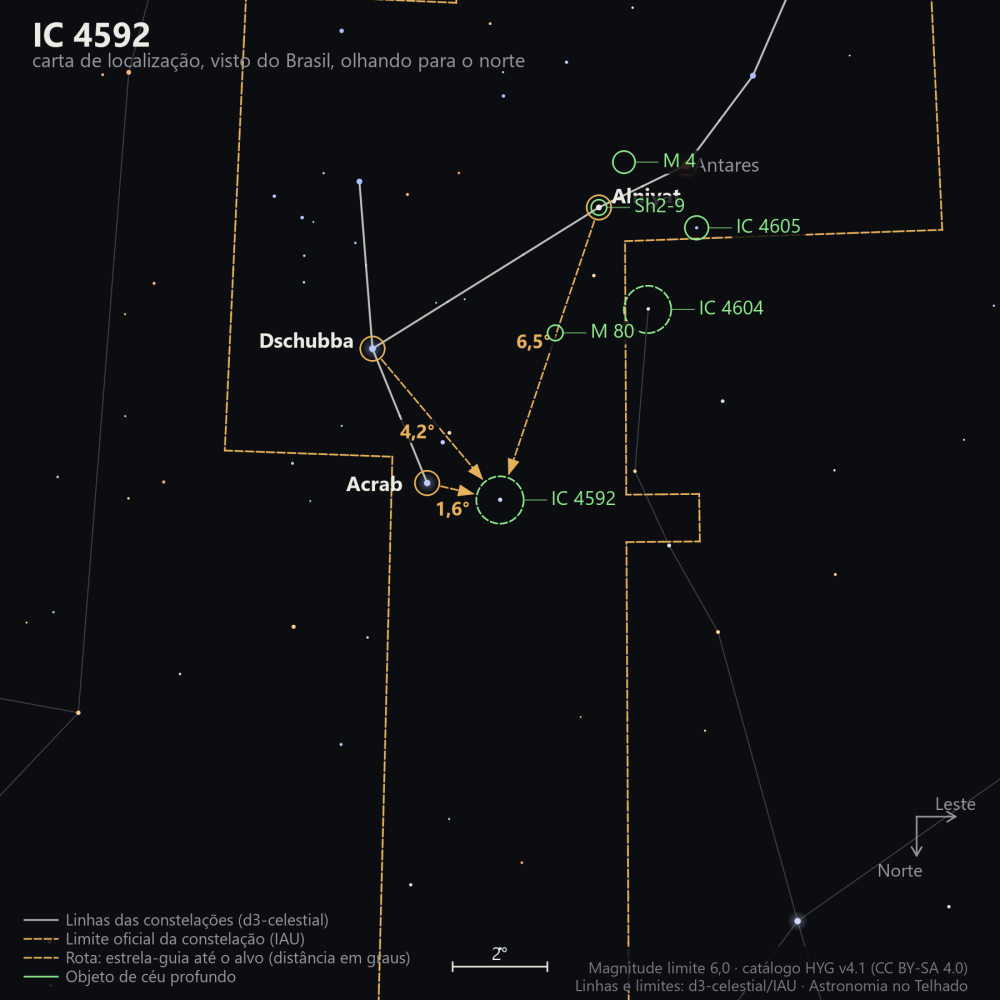 Carta de localização de IC 4592: as estrelas-guia nomeadas, setas tracejadas com a distância em graus até o alvo, escala em graus e indicação de norte e leste.