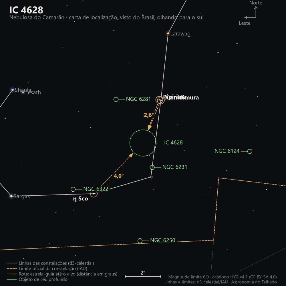 Carta de localização de IC 4628: as estrelas-guia nomeadas, setas tracejadas com a distância em graus até o alvo, escala em graus e indicação de norte e leste.