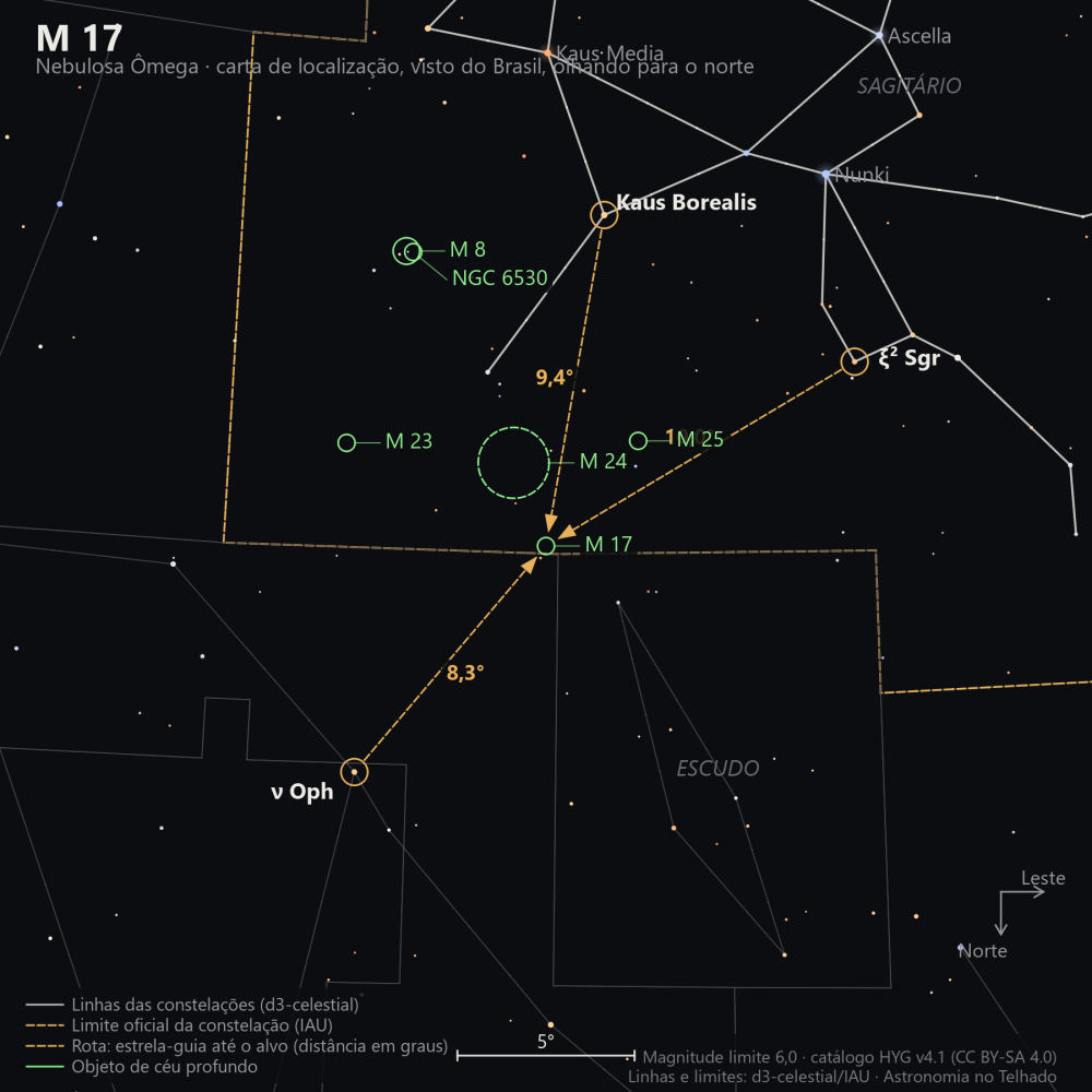 Carta de localização de M17: as estrelas-guia nomeadas, setas tracejadas com a distância em graus até o alvo, escala em graus e indicação de norte e leste.