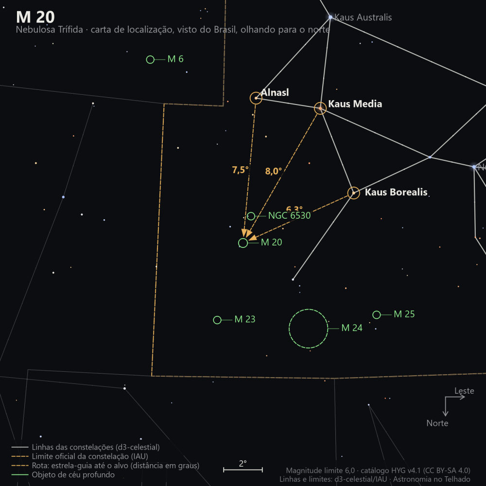 Carta de localização de M20: as estrelas-guia nomeadas, setas tracejadas com a distância em graus até o alvo, escala em graus e indicação de norte e leste.