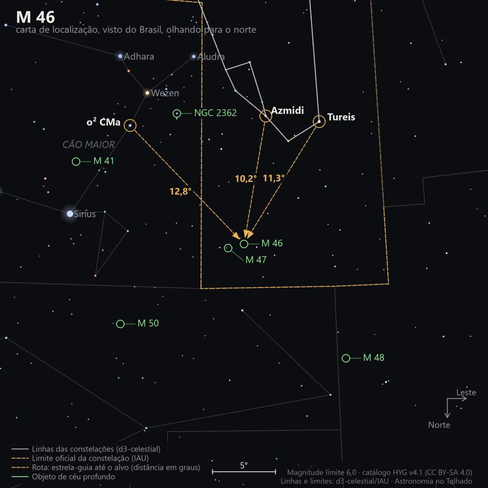 Carta de localização de M46: as estrelas-guia nomeadas, setas tracejadas com a distância em graus até o alvo, escala em graus e indicação de norte e leste.