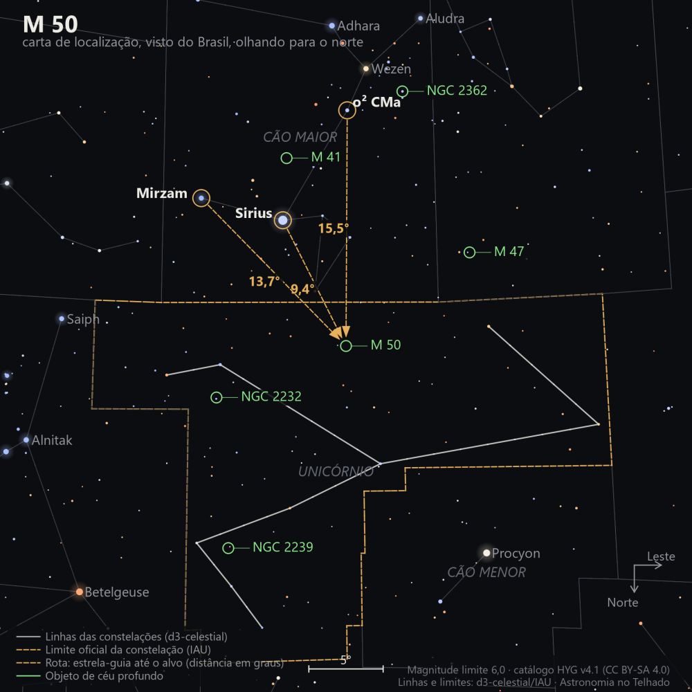 Carta de localização de M50: as estrelas-guia nomeadas, setas tracejadas com a distância em graus até o alvo, escala em graus e indicação de norte e leste.