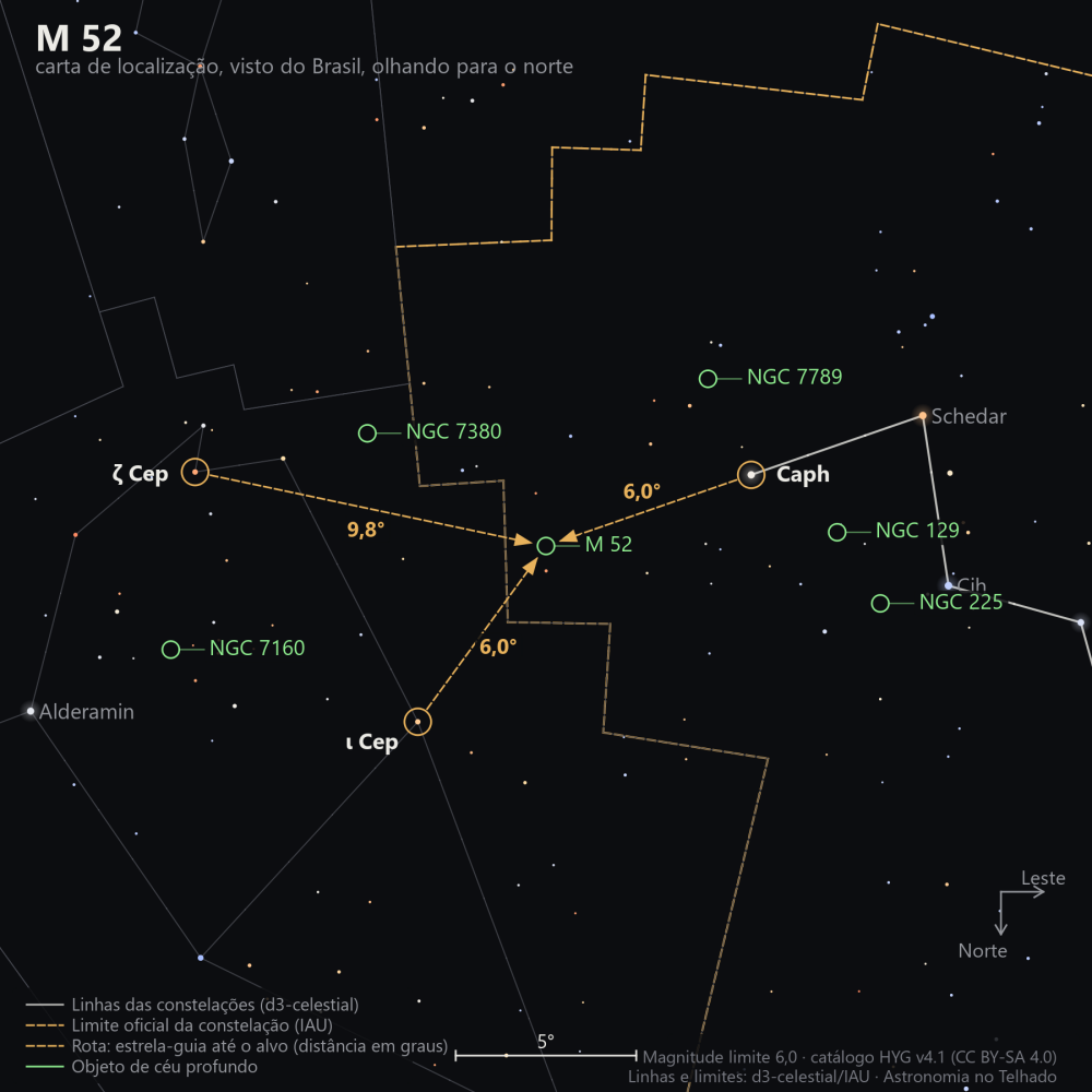 Carta de localização de M52: as estrelas-guia nomeadas, setas tracejadas com a distância em graus até o alvo, escala em graus e indicação de norte e leste.