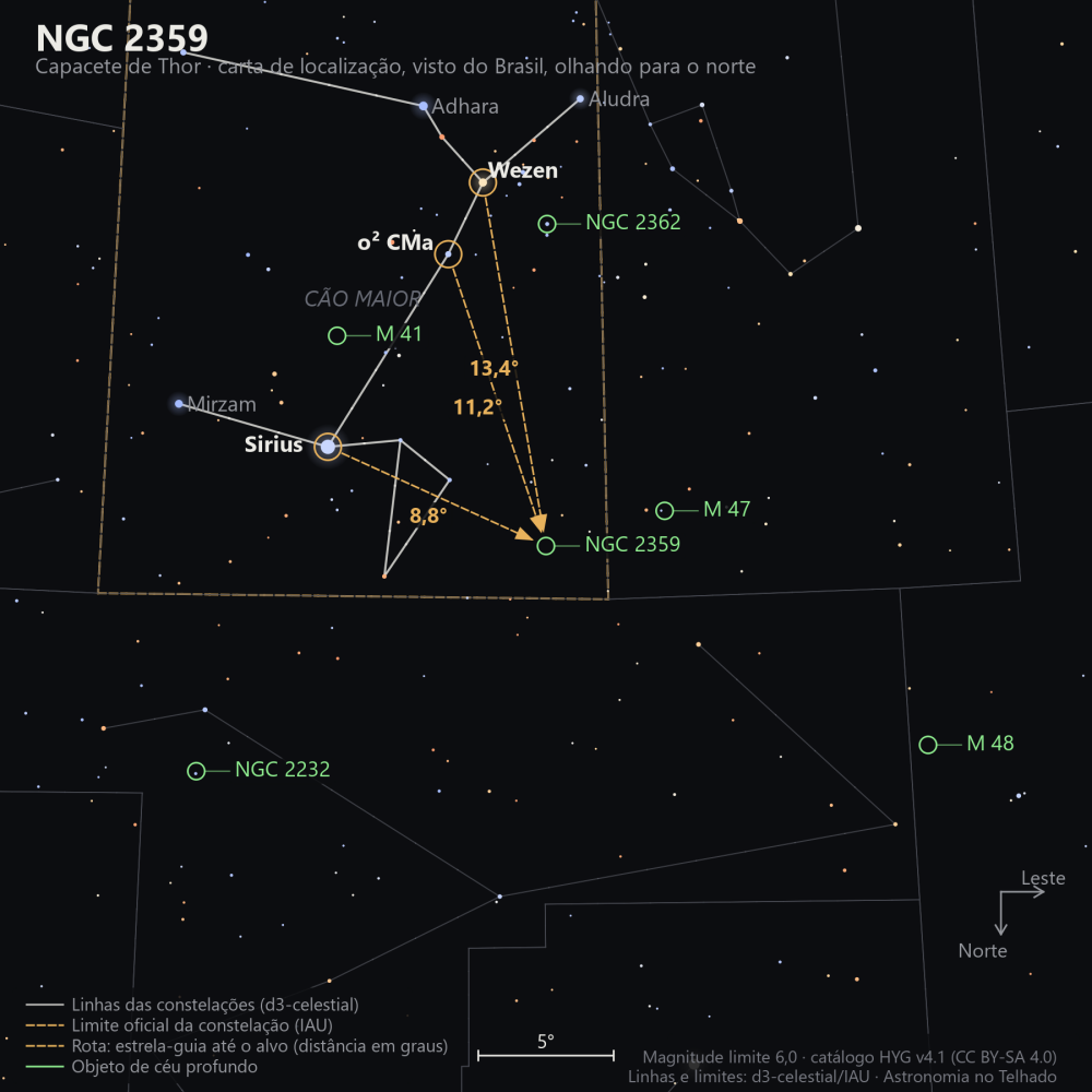 Carta de localização de NGC 2359: as estrelas-guia nomeadas, setas tracejadas com a distância em graus até o alvo, escala em graus e indicação de norte e leste.