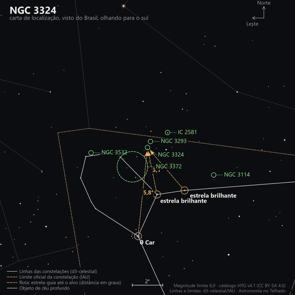 Carta de localização de NGC 3324: as estrelas-guia nomeadas, setas tracejadas com a distância em graus até o alvo, escala em graus e indicação de norte e leste.