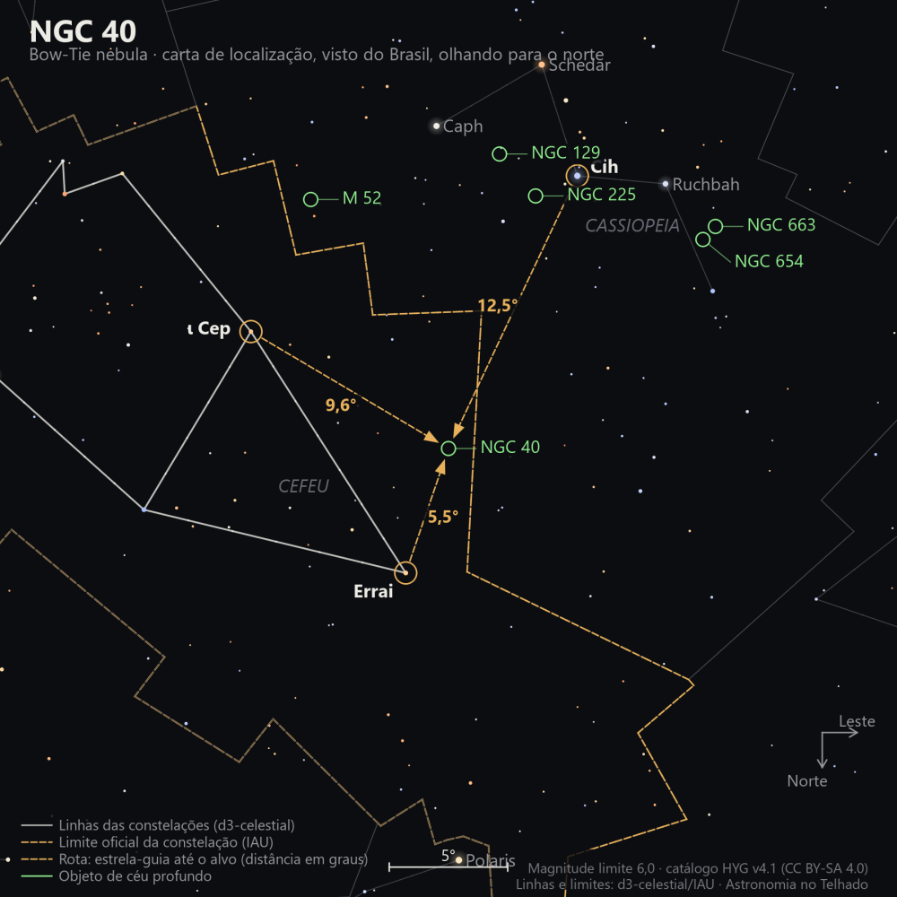 Carta de localização de NGC 40: as estrelas-guia nomeadas, setas tracejadas com a distância em graus até o alvo, escala em graus e indicação de norte e leste.