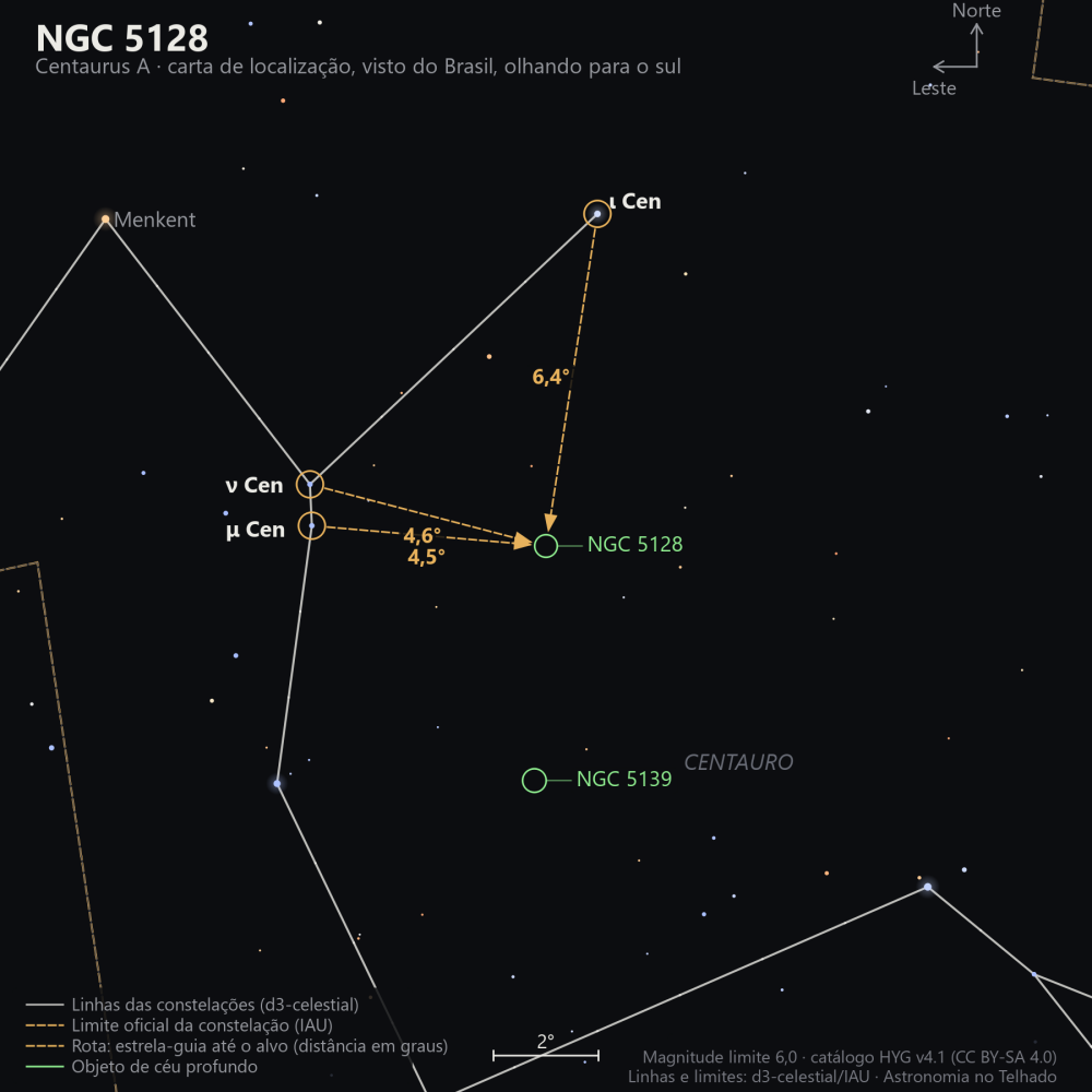 Carta de localização de NGC 5128: as estrelas-guia nomeadas, setas tracejadas com a distância em graus até o alvo, escala em graus e indicação de norte e leste.