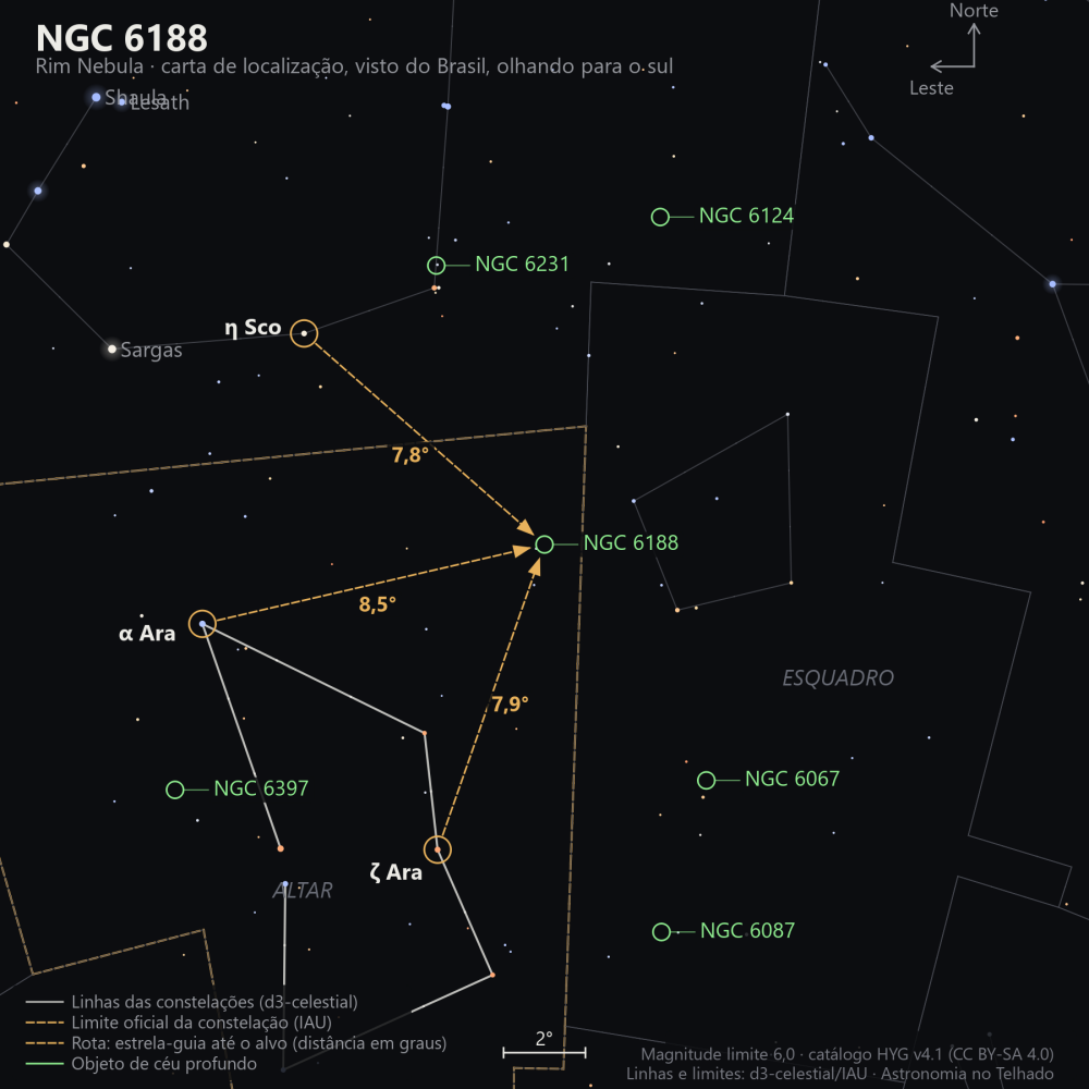 Carta de localização de NGC 6188: as estrelas-guia nomeadas, setas tracejadas com a distância em graus até o alvo, escala em graus e indicação de norte e leste.