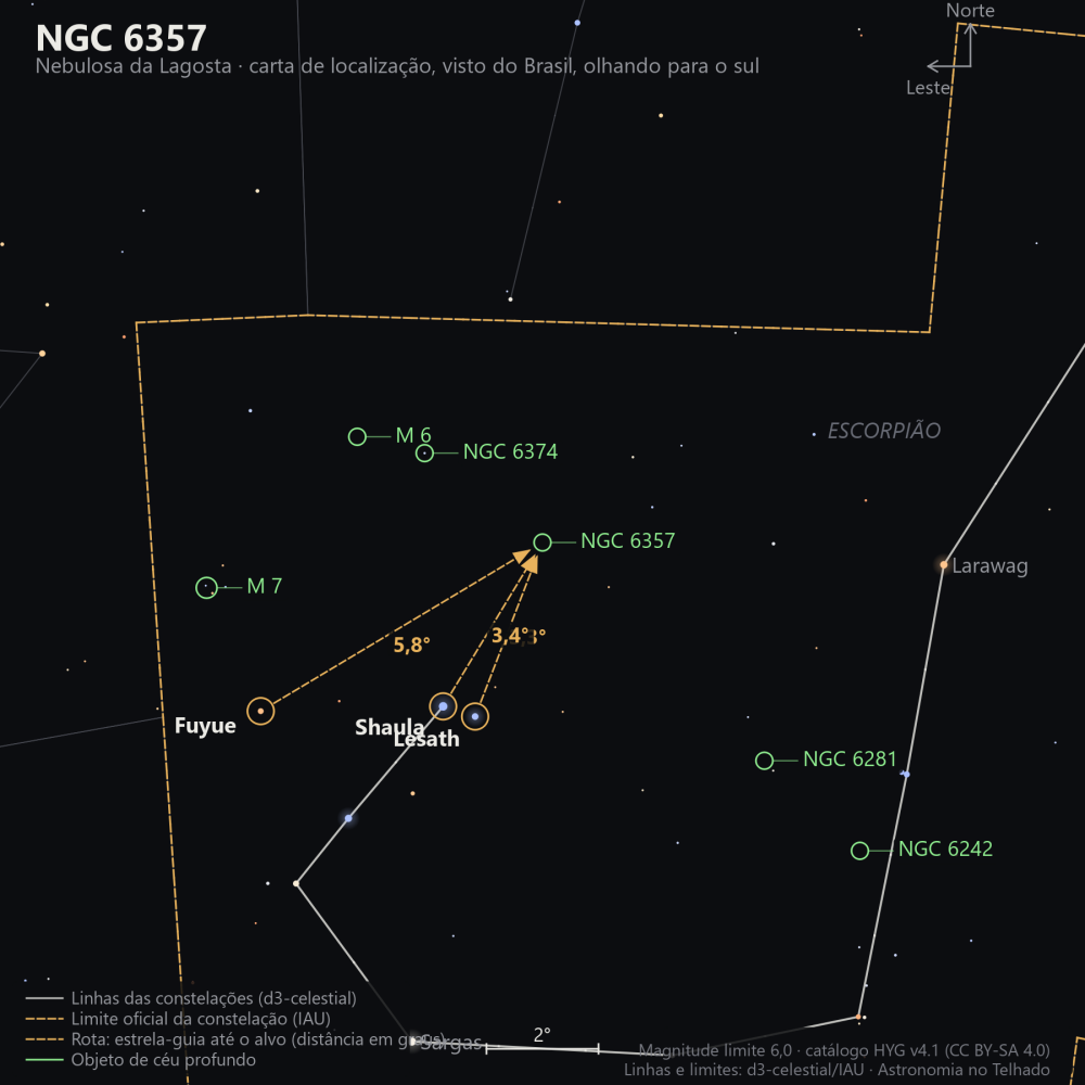 Carta de localização de NGC 6357: as estrelas-guia nomeadas, setas tracejadas com a distância em graus até o alvo, escala em graus e indicação de norte e leste.