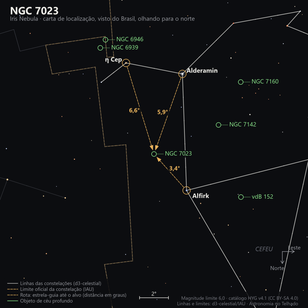 Carta de localização de NGC 7023: as estrelas-guia nomeadas, setas tracejadas com a distância em graus até o alvo, escala em graus e indicação de norte e leste.