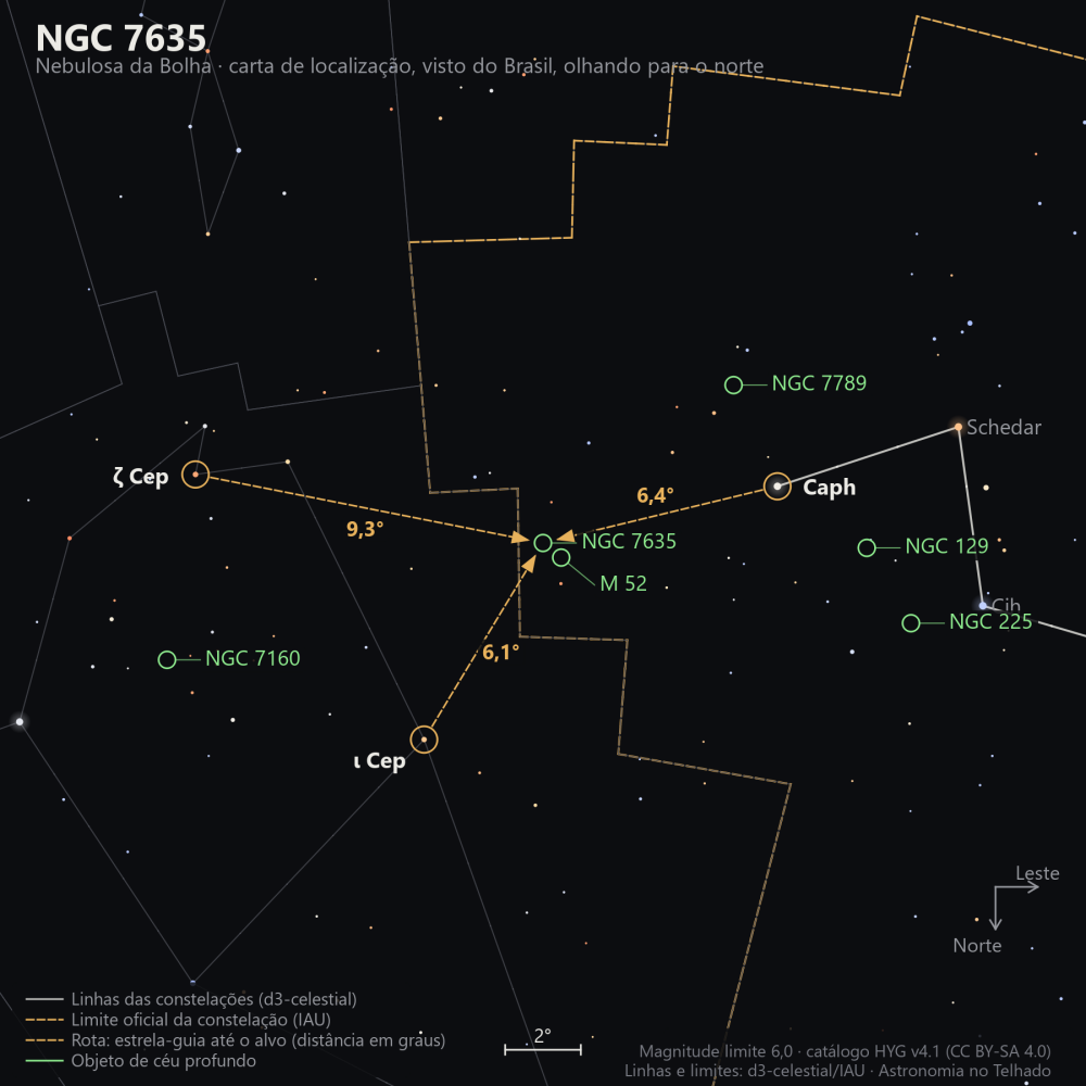 Carta de localização de NGC 7635: as estrelas-guia nomeadas, setas tracejadas com a distância em graus até o alvo, escala em graus e indicação de norte e leste.